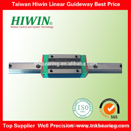 100% Original Taiwan HIWIN linear guide HGH20HA